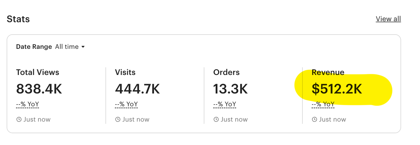 Live Etsy Online Class: Launch Your Store in 1 Class (4 Hours)